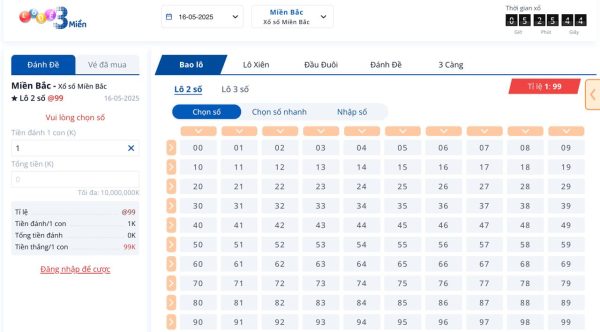 Giới thiệu chung về cổng xổ số Zubet siêu hot